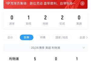 联赛何时能开张？伊萨克加盟利物浦后英超5场0球，首发4场全败