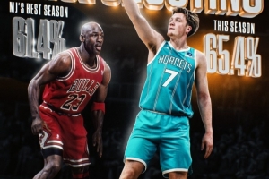 什么概念？克尼佩尔本季真实命中率65.4% 乔丹生涯最佳季是61.4%