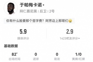提前换下！于帕本场9对抗4成功+2犯规 1失误致丢球 5.9分全场最低