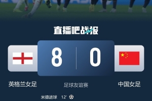 媒体人谈女足0-8惨败：“男足踢女足”式碾压，要多送球员去欧洲