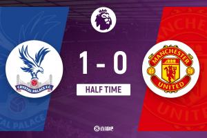 半场-曼联暂0-1水晶宫 约罗送点 马特塔点射二触被取消+重罚再进