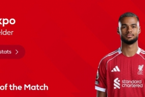 传射建功！英超官方：加克波当选利物浦2-0西汉姆全场最佳球员