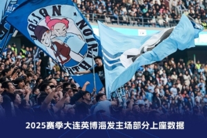 足球城！英博8个主场上座人数跻身联赛历史前十，对海港历史第二