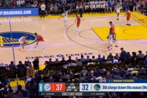 看家本领！波杰姆斯基造成切特进攻犯规 造进攻犯规次数领跑联盟