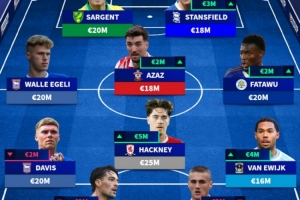 英冠身价最高阵：赫根尼2500万欧领衔，伊萨哈库、贝利斯在列