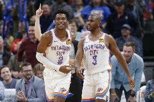 美记：保罗是最具竞争精神的球员之一 SGA听得进他的话有些则相反