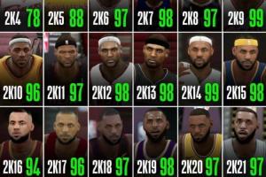 詹姆斯2K能力值-2仅剩92！创个人新秀&二年级后新低