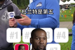 一位挺难猜！吧友能说出NBA现役季后赛胜场最多10个球员吗？