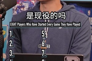 第一900场了！盘点8位NBA现役球员每场比赛都首发球员