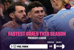 开场59秒破门，福登打入本赛季英超最快进球